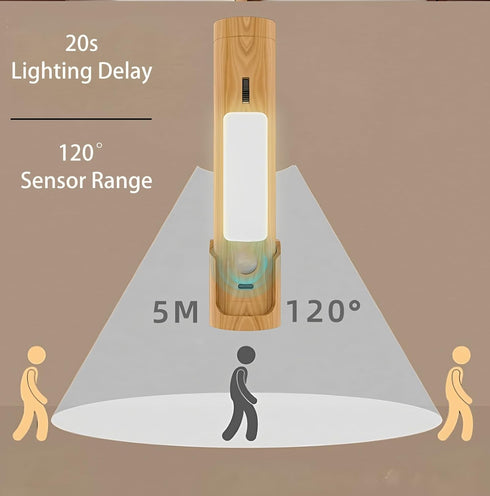 Gusweet Motion Sensor Lights Indoor, Wooden Hallway Rechargeable LED Wireless Battery Operated Wall Sconce, Portable