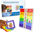 How do You Feel Feeling Chart - Premium Durable Plastic Communication Cards for Special Education Classroom