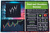 Wall Street Merch Stock Market Chart Patterns Flash Cards for Beginner Day Trading and Learning Bull and Bear Markets