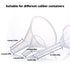 Plastic Funnel Set, 3 Pcs Lab PP Funnels (Pack of 3) 100mm x 2, 75mm x 2, 50mm x 2