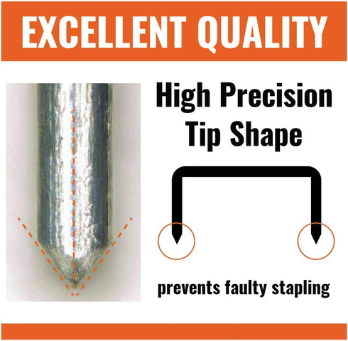 MAX 1/4-Inch Staples for HD-3DF Stapler, 1,000 Staples Per Box (3-1M)