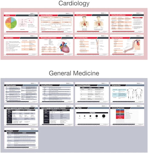 76 Set Medical Reference Card - Medical Scrubnotes by Medical Basics - ID Badge Cards for med Students, Residents, NP