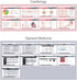 76 Set Medical Reference Card - Medical Scrubnotes by Medical Basics - ID Badge Cards for med Students, Residents, NP