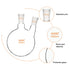 Round Bottom Flask with 2 Necks, Borosilicate Glass Heavy Wall Lab Flask with 24/40 Center and Side Standard Taper