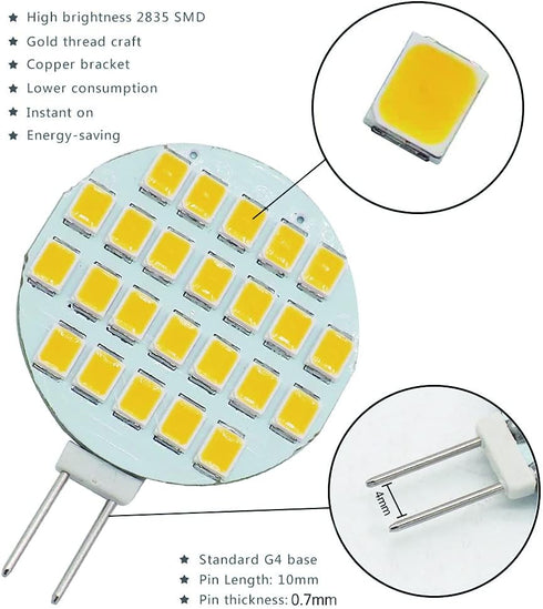 GRV G4 Bi Pin Base Halogen Replacement Bulb 24-2835SMD LED Bulb Lamp Super Bright RV Camper Under Cabinet Dome Light DC12V Dimmable Warm White Soft Light Pack of 20 by GRV