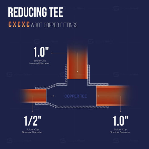 Everflow Supplies CCRT1002 Reducing Tee Fitting, 1 X 1/2 X 1" C X C X C with Solder Cups