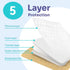 Conkote Silicone Bordered Foam Dressing 2‘’x 5‘’, Water-Resistant & Comfortable, Box of 10 Dressings