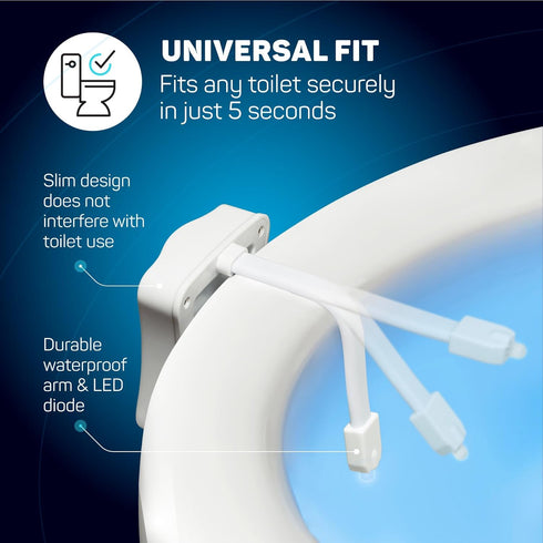 ToiLight 2 Pack. The Original Toilet Bowl Night Light. Fun & Useful Bathroom Motion Sensor Tech Gadget. Funny Novelty