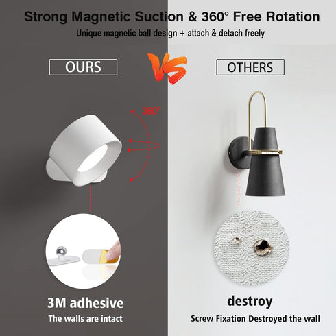 3 360Rotate Koopala LED Wall Sconces, Wall Mounted Lamps with Rechargeable Battery Operated Dim Brightness Removable