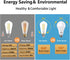 BORT Dimmable LED Edison Bulbs, 6W Vintage Light Bulb Equivalent to 60W, E26 5000K ST58/ST19, 6 Pack