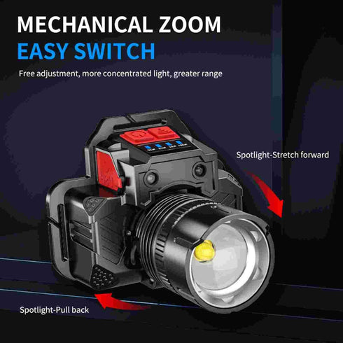 Rechargeable Super Bright LED Headlamps, Mechanical Rotational Zoom, USB Head Lamp with Power Bank, Waterproof for