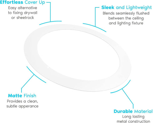 6 Pack 5/6 Inch 8 Inches, 6.14 Inches, Luxrite White Goof Trim Ring for Recessed Lights and Ceiling Light Fixtures