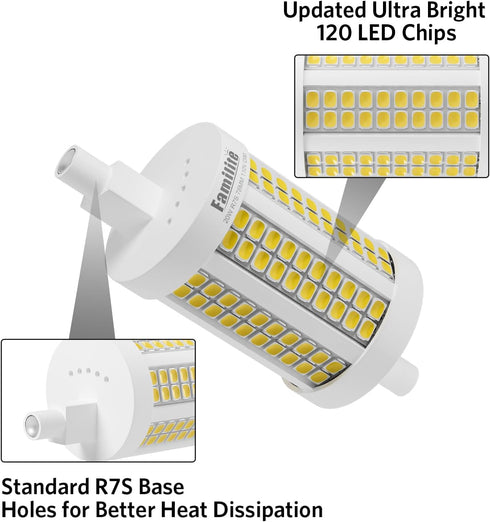 R7S LED Bulb 78MM, 20W Dimmable J78 Flood Light, 150W Halogen T3 Replacement, Natural White 4000K, Pack of 2