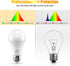 Bulb, Dimmable 1600K 180LM Bulb, E26 3W Amber Light Warm White LED Nightlight Blue Light Blocking Sleep Aid, Base