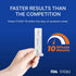 19 10 (4-Pack) CorDx TyFast at Home COVID Antigen Rapid Test Kit, Easy, Accurate, Fast Results in Minutes.