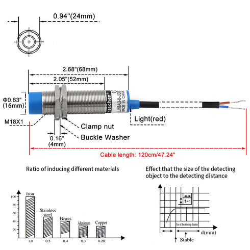 M18 Inductive Proximity Sensor Switch Non-Shield Type LJ18A3-8-J/DZ Detector 8mm 90-250VAC 400mA NC