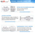 JRready ST6428 Power Connector - 9 Pin (4 Matched Sets) Compatible with Molex MLX Power Connector 9 Pin