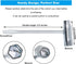 ZLKSKER Replace Combination Screwdriver & Wrench - 13mm x 19mm Chainsaw Scrench Adjustment Tool Socket Wrench