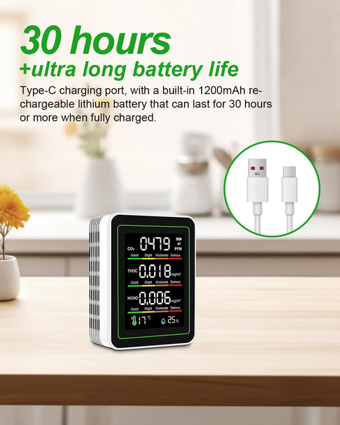 Fegerman 5 1 CO2 Indoor Air Quality Monitor, in Portable Smartair Quality Tester for | TVOC | HCHO | Temp | Hum
