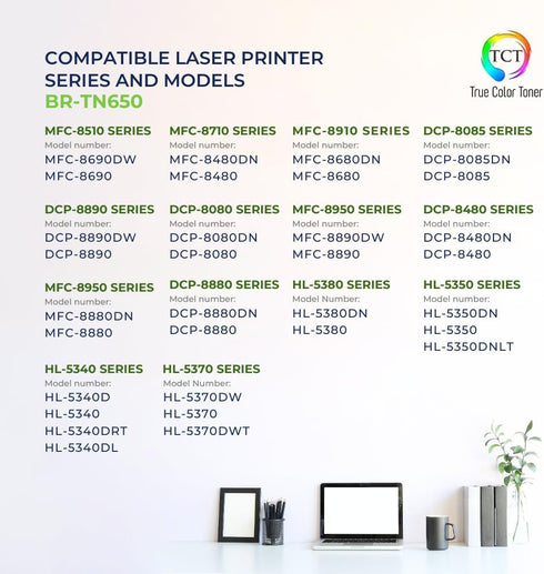 TCT Premium Compatible Toner Cartridge Replacement for Brother TN-650 TN650 Black High Yield for DCP-8080DN 8085DN