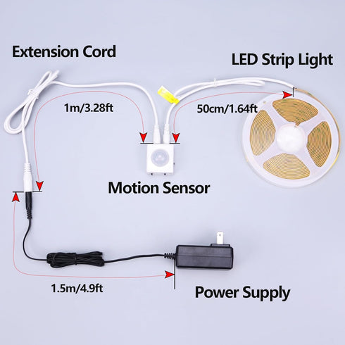 16.4ft(5M) 6000K 3 3 3 GOMING Motion Sensor COB LED Light Strip Cool White Lighting Modes Timing Off Modes Brightness