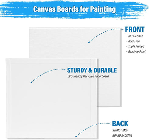 54 Pack Set 8 10 Inch Canvas with Easel x Canvas Boards with Wooden Easels, Paint Brushes Canvas Panel Painting Kit