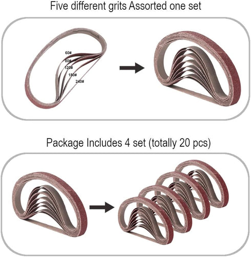 1/2 Inch x 18 Inch Sanding Belts, 40 Pack with 8 Each of 60/80/120/180/240 Grits for Woodworking