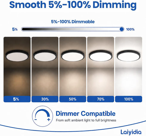 12 inch, 24W 2640LM Dimmable 5 2700K-6500K Ultra Thin LED Ceiling Light Flush Mount Ceiling Light, Color Temperatures