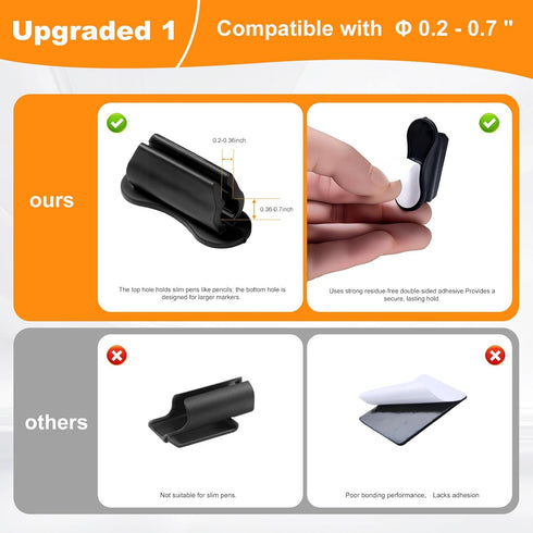 bihijua 5PCS Adhesive Pencil Holder for Desk, Upgraded Adhesive Pen Holder for Clipboard, Wall, Marker Holders, Teacher