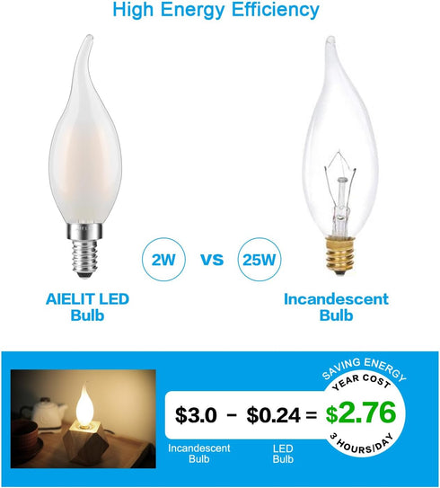 E12 Bulb, 2 Watt(25W 3000K, Dimmable CA10 Bulbs 3-Pack Frosted LED Candelabra Equivalent), Soft Wihte Flame Tip LED