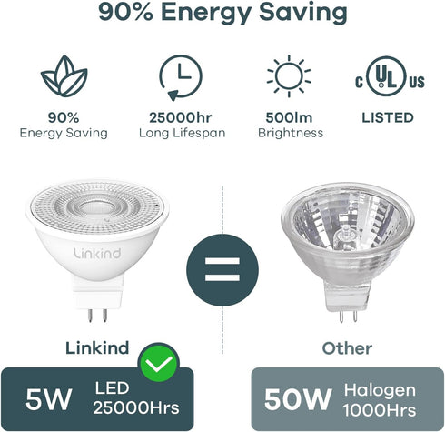 Dimmable MR16 Bulbs, 50W GU5.3 MR16 Bulbs, 12V 5W 2700K 500lm 40 6 Packs Linkind LED Equivalent Bi-Pin Base Low Voltage