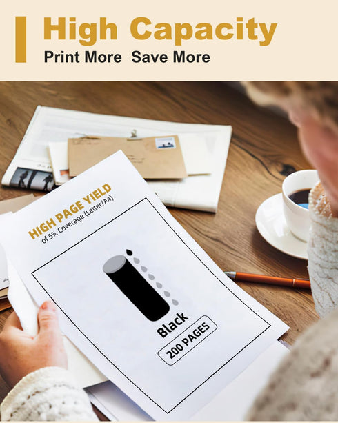 LC401BK Ink Cartridges Replacement for Brother LC-401, 2 Black for MFC-J1010DW MFC-J1012DW MFC-J1170DW Printer