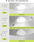3000K/4000K/6500K, Dimmable, Closet 1Pack Rechargeable Motion Sensor Ceiling Light with Remote, Magnetic Wireless