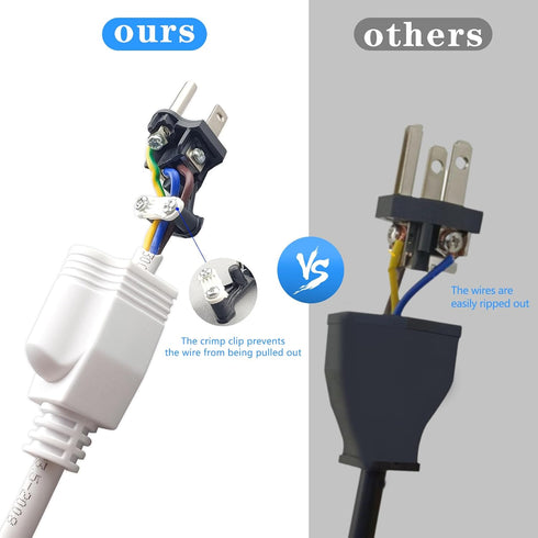 Nema 5-15P Replacement Plugs, 3 Pack Extension Cord Ends with Screwdriver, 3 Prong Replacement Plug, White