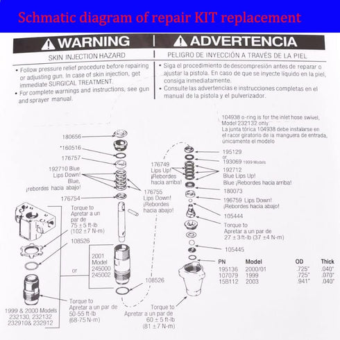 244194 Airless Paint Spray Repair Kit for Seal 390 395 490 495 595
