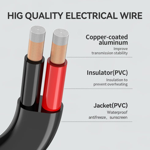 Mziklr 20 2 16.4FT Wiring,12V/24V Gauge Conductors Electrical Wire, Flexible Low Voltage PVC Copper Clad Aluminum