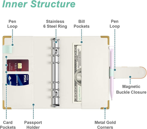 Rnivvi Budget Binder with Zipper Envelopes, A6 Cash Envelopes for Budgeting, PU Leather Organizer