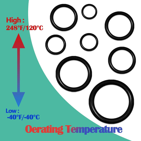 32 Size SAE O Ring Assortment Kit, 1086 Pcs Standard Buna-N Rubber O'ring Set with Picks