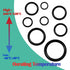 32 Size SAE O Ring Assortment Kit, 1086 Pcs Standard Buna-N Rubber O'ring Set with Picks