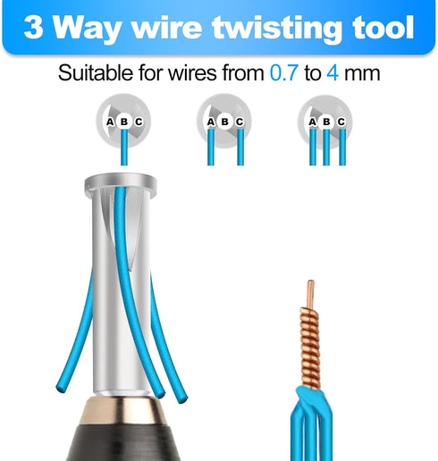 Wire Twisting Tool for Drill - 3Pcs Electric Cord Stripper and Twisting Tool for Electrician, Stripping and Twisting