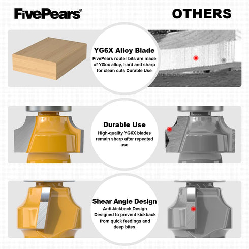 1/8" 1/2 Inch FivePears Radius Roundover Router Bit Shank, Round Over Router Bit for Edging Forming Rounding