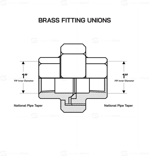 Supply Giant 1 Inch Union for 125 Lb Applications with Female Threaded Connects, Brass Construction, Economical & Easy