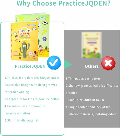 PracticeJQDEN Kindergarten(30 Premium Grooved Handwriting Practice for Kids, Reusable Children's Magic Copybook