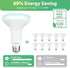 6 Pack BR30 Bulb, Dimmable Bulbs CRI80 7W 65W 5000K 650 15000 E26 Bulb, DEGNJU LED Recessed Light Indoor Flood Light