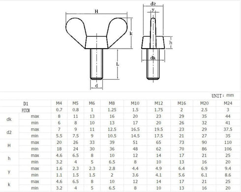 M5 Metric Wing Bolt, Stainless Steel Butterfly Screw, Pack of 10 (M5 * 20mm)