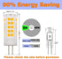 G4 LED Bulbs 110V-130V, 5W Warm White 3000K, Dimmable Bi-Pin Base, Pack of 10 for Under-Cabinet Lighting