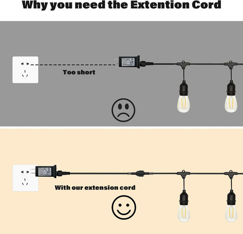 FFZZKJ 16.4Ft/5M IP68 24AWG 2 Extension Cable for Christmas String Lights Waterproof Extension Lead Extension Cord