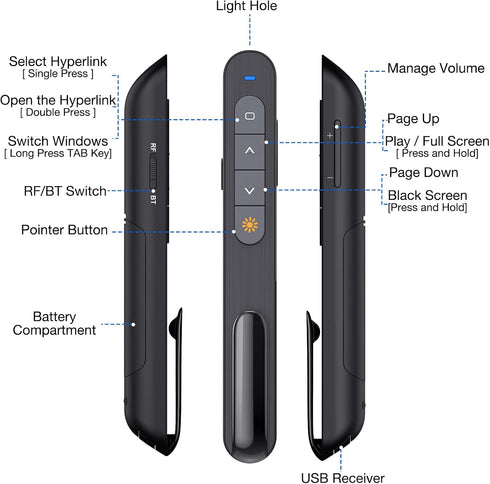 Presentation Clicker with Bluetooth and RF 2.4GHz, Wireless Presenter Remote Control for Powerpoint Presentations
