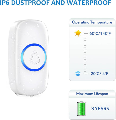 SECRUI Wireless Doorbell with 2 Buttons, Battery Operated Doorbell Kit with 52 Chimes, LED Flash, Waterproof Design