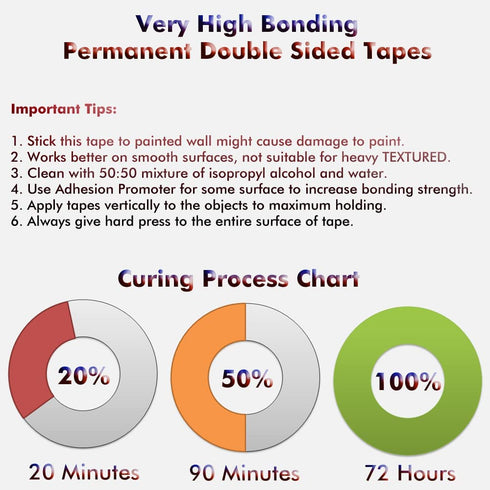 LLPT Double Sided Tape Mounting Tape 2" x 18 Ft Heavy Duty Waterproof Black Foam Tape for Home Office